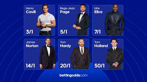 next james bond betting odds